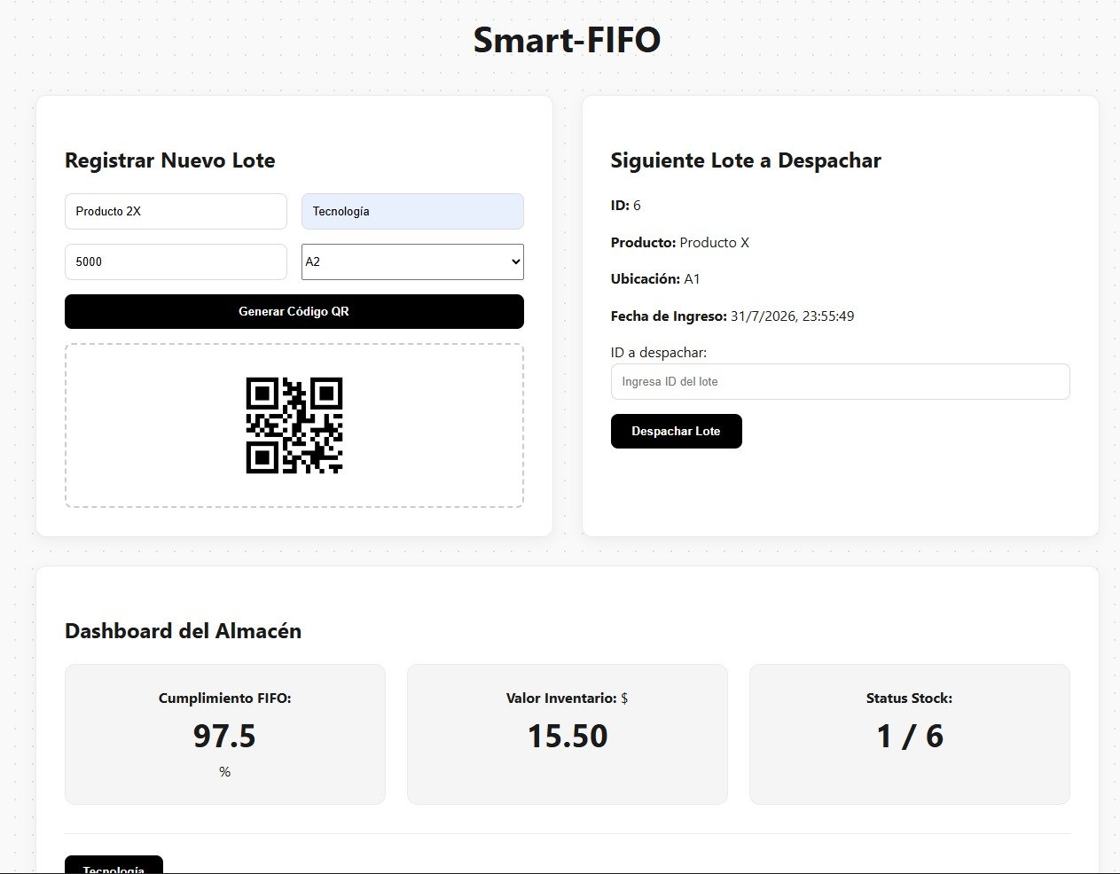 Smart-FIFO